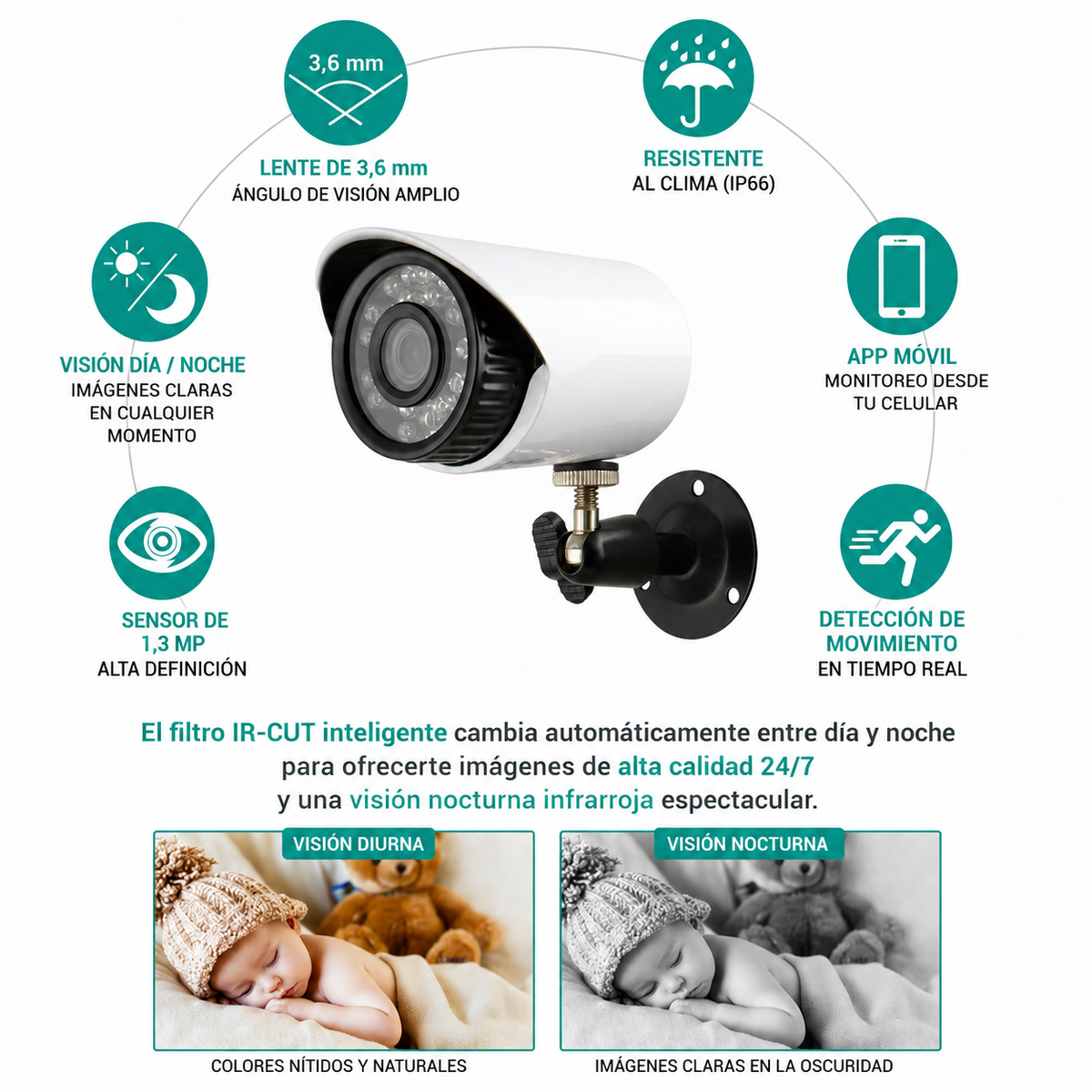 Kit CCTV 4 Cámaras con DVR AHD 1.3–5MP Visión Nocturna