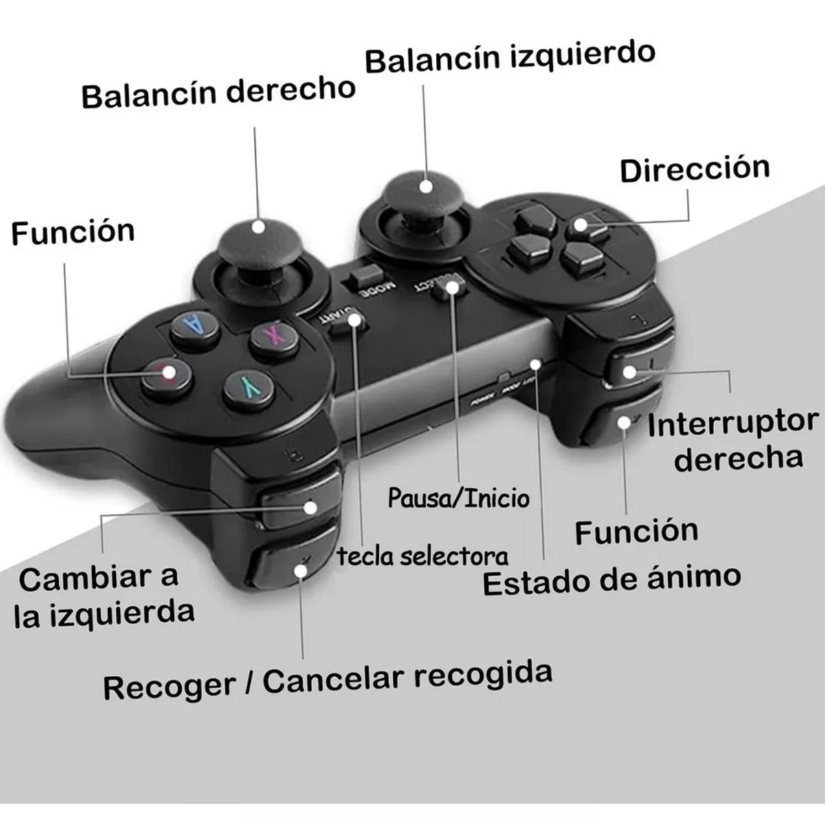 CONSOLA DE VIDEOJUEGOS RETRO