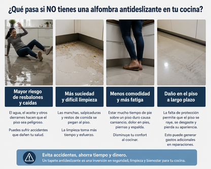 COMBO: JUEGO SET DE COCINA DE 2 PIEZAS